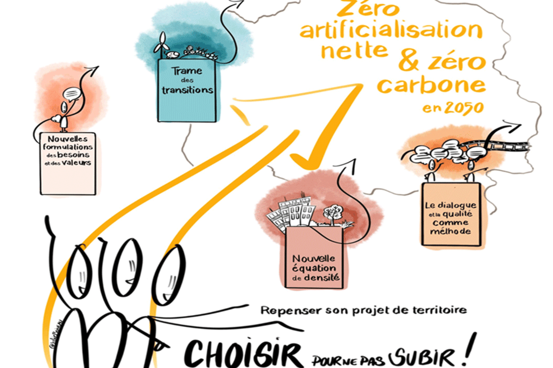 ETUDE - S'engager dans de nouveaux modèles d'aménagement